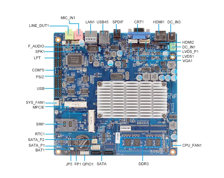 2,13 ГГц процессор Промышленная материнская плата поддержка Бортовые 2 GB/4 GB DDR3 Оперативная Память Дополнительно