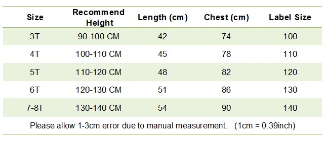size2