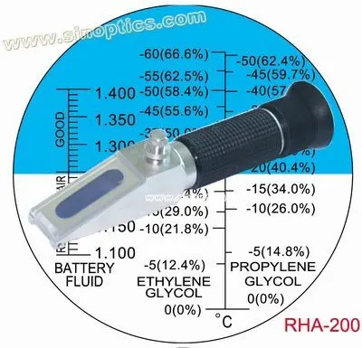 6 шт./партия, дизайн, ручной антифриз, гликолевый рефрактометр RHAN-200ATC с вытянутым калибровочным винтом