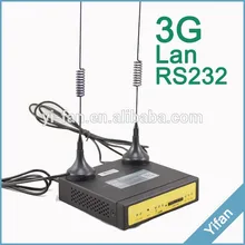 F3427 компактный промышленный 3g HSPA+ маршрутизатор для киоска