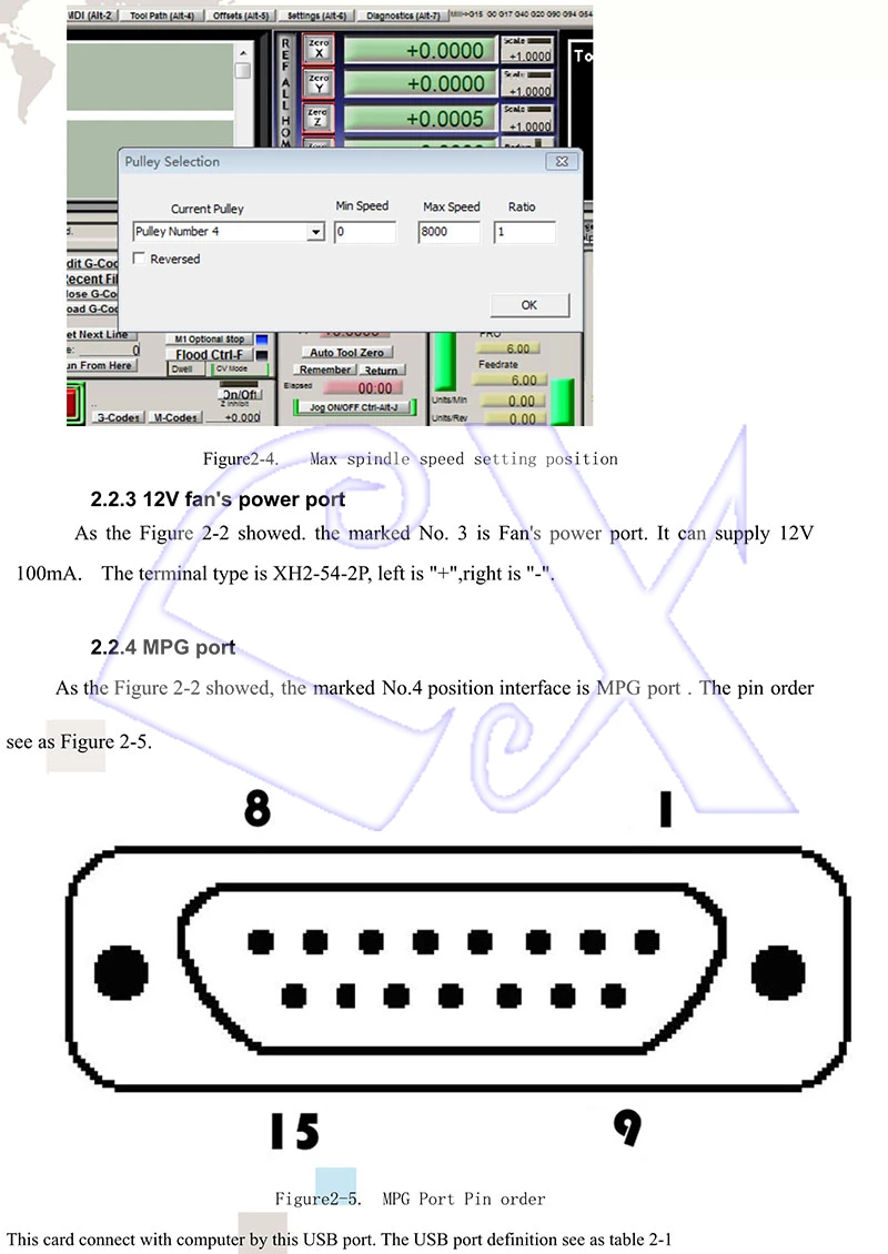 DS_USB8727T4_EN_12