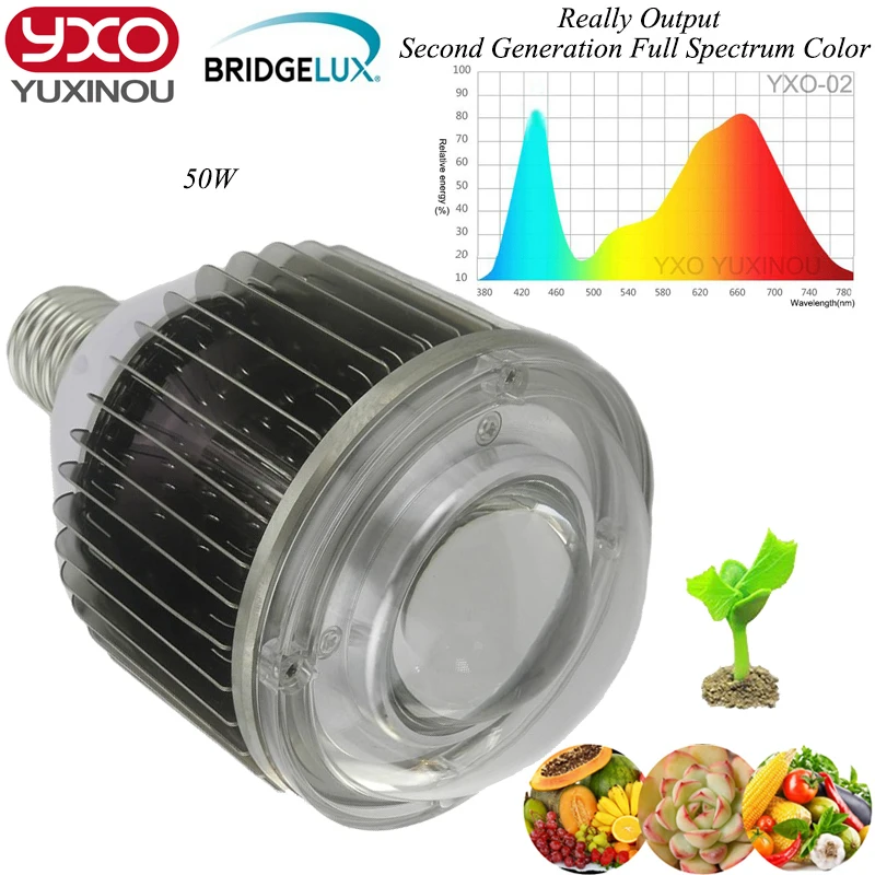 50W LED Grow Light-02