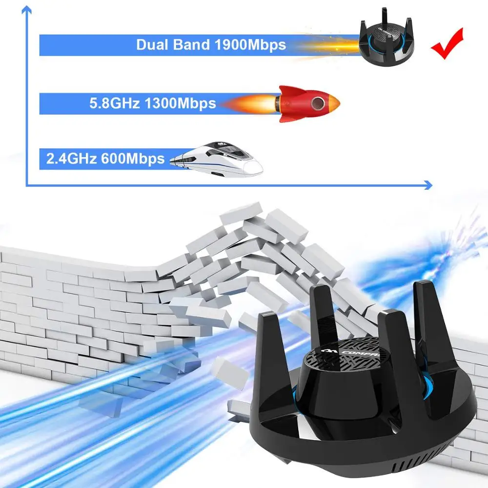 Comfast AC1900 Беспроводная гигабитная электронная Спортивная сетевая карта WiFi
