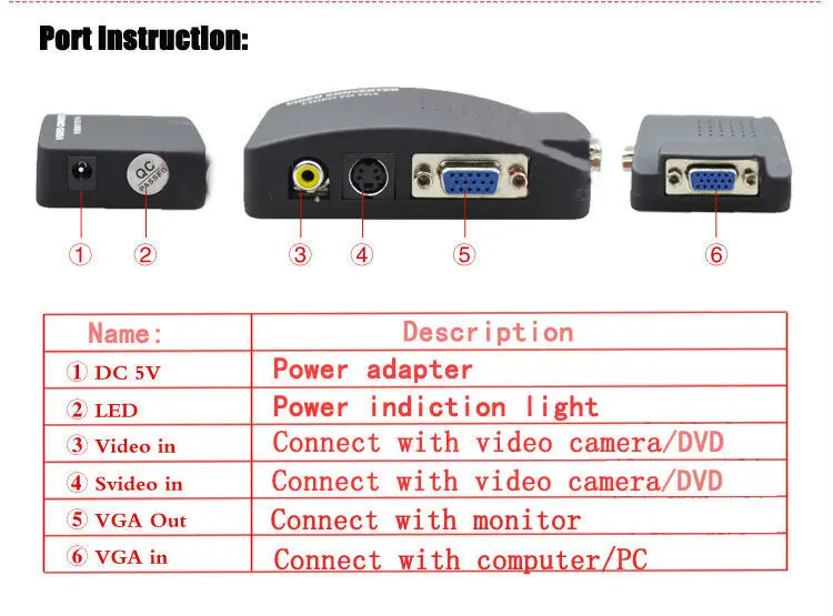 ТВ DVD AV композитный RCA s-видео в VGA монитор PC конвертер видеоадаптера