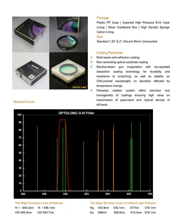 OPTOLONG 1,25 фильтр H-Alpha 7nm узкополосные астрономические фотографические фильтры для монокулярного телескопа M0013