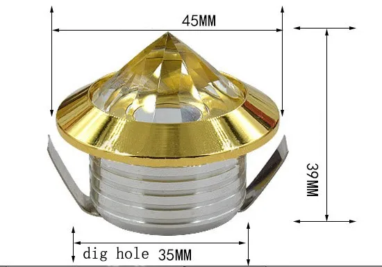size