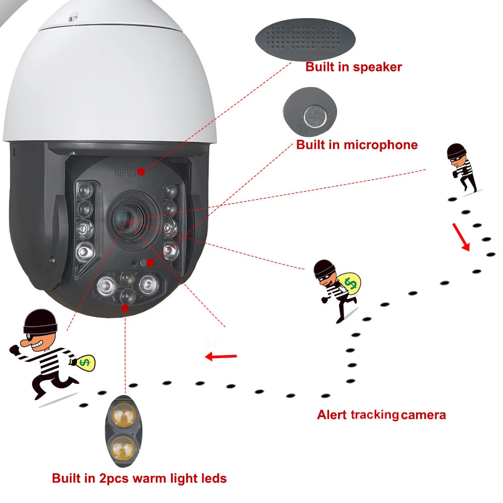 CCTV 2MP PTZ камера, гладкая, с автоматическим отслеживанием, SONY327, Starlight, 25X, оптический, 4X, цифровой зум, голосовая вспышка, оповещение, IP камера, IR, 200 м, аудио