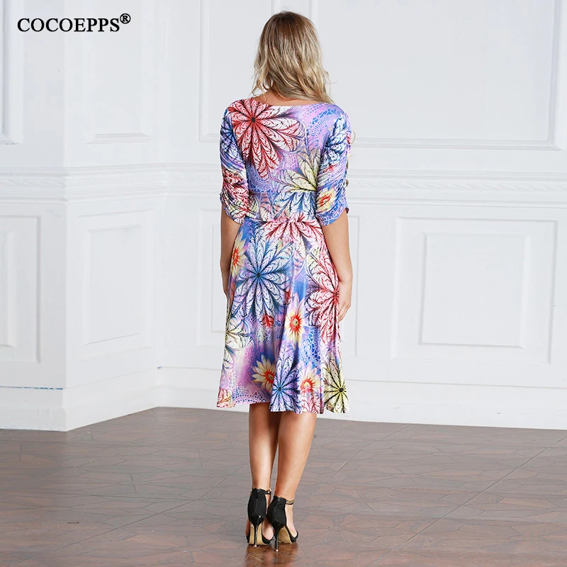 COCOEPPS2