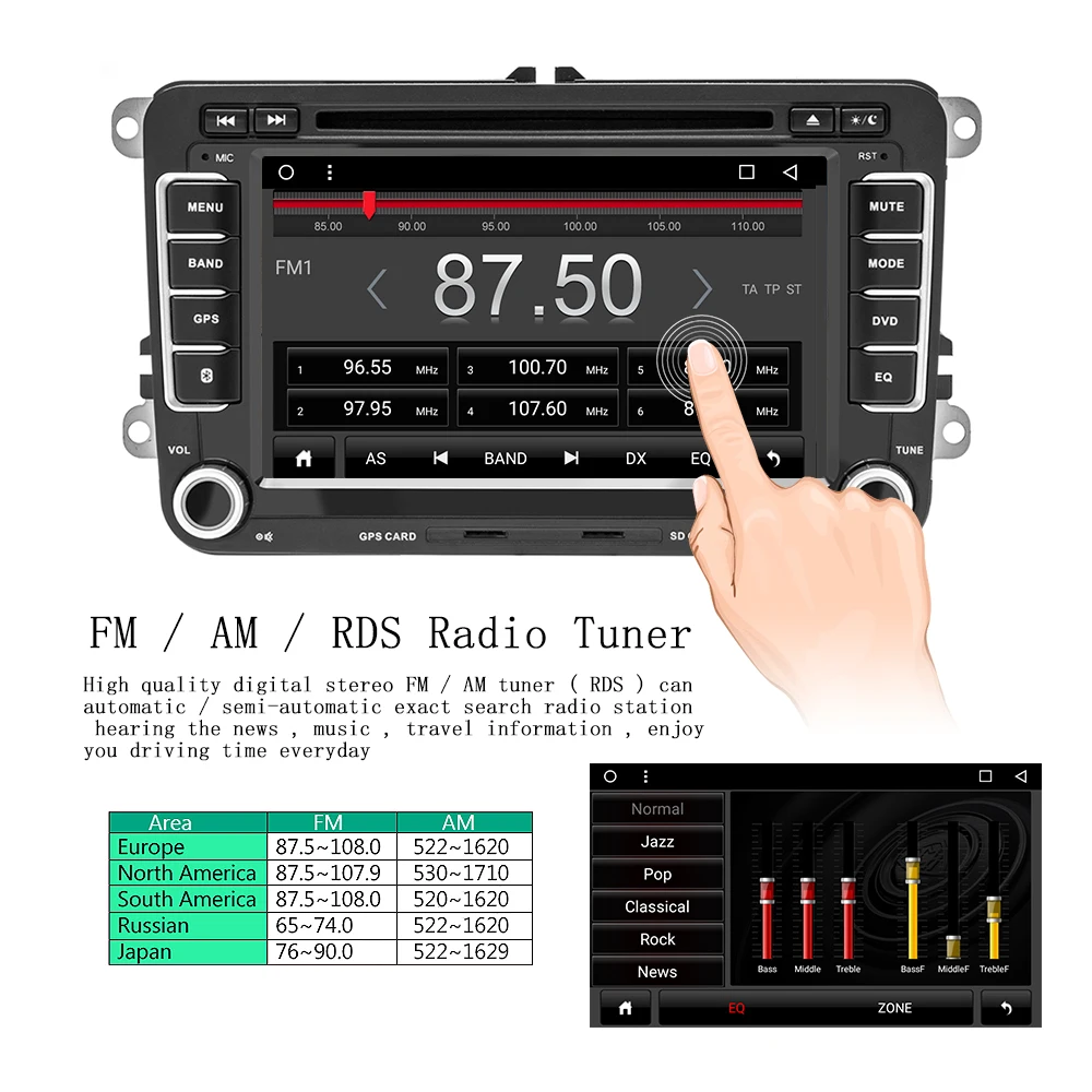 Perfect AMprime  2din Android Car DVD Multimedia Player GPS Navigation 2 Din Bluetooth Autoestereo For Volkswagen/ Passat/POLO/GOLF 7