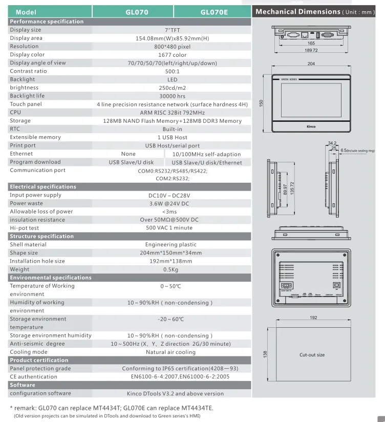 Kinco GL070 GL070E HMI Touch Screen 7 inch 800*480 Ethernet 1 USB Host new Human Machine Interface upgrade MT4434TE MT4434T pipe bender