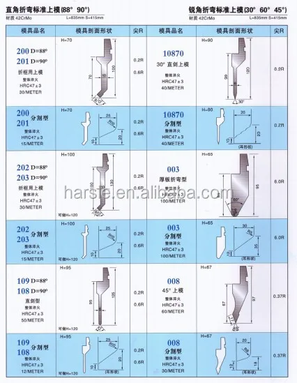 press brake dies 2.jpg