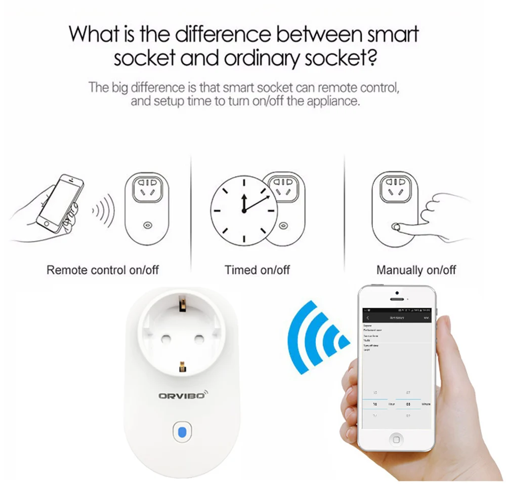 2018 Новый ORvibo домашняя Автоматизация WIFI таймер S25 ЕС умная розетка умный дом