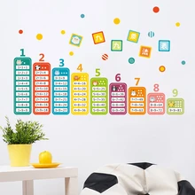 

Children 99 Multiplication Table Math Toy Wall Stickers For Kids Room Baby Nursery Learn Educational Montessori Mural Art Decals