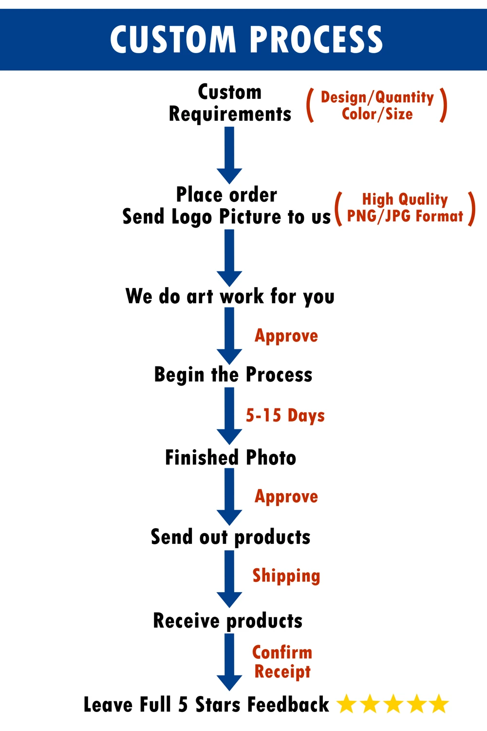 HTB1567vRXXXXXcKXpXXq6xXFXXXy