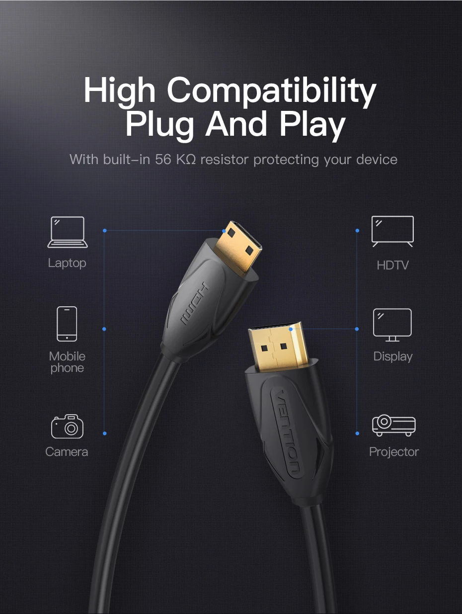 Vention Mini HDMI to HDMI кабель позолоченный 1080P Mini HDMI кабель 1 М 1,5 2 м для планшета видеокамеры MP4 DVD HDMI кабель Позолоченный