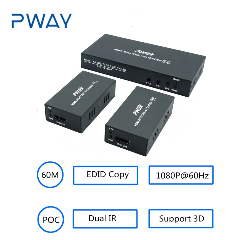 60 M HDMI Extender dengan Ir HDMI Splitter 2 Port Dukungan EDID Copy