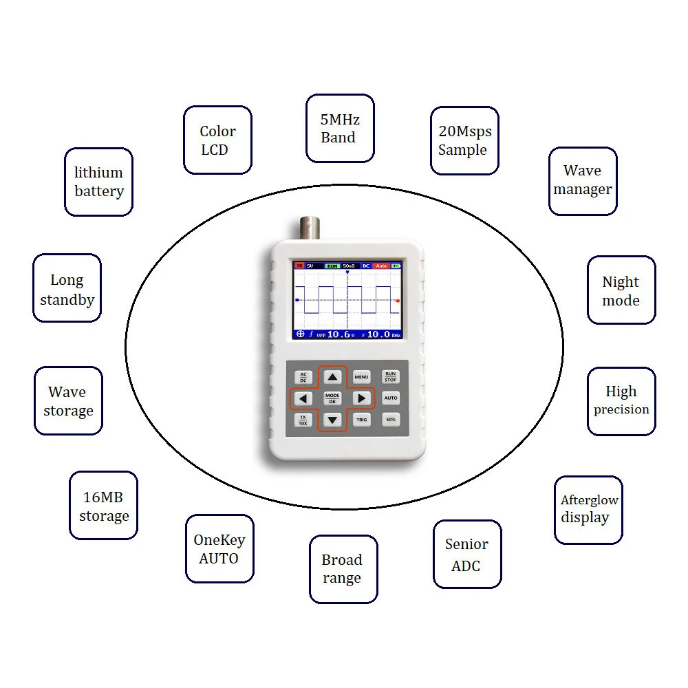 2," ЖК-дисплей цифровой осциллограф Портативный 5 м пропускной способностью 20 Мбит/с частота дискретизации DSO Fnirsi Pro осциллограф комплект с 1500 мА/ч, Батарея