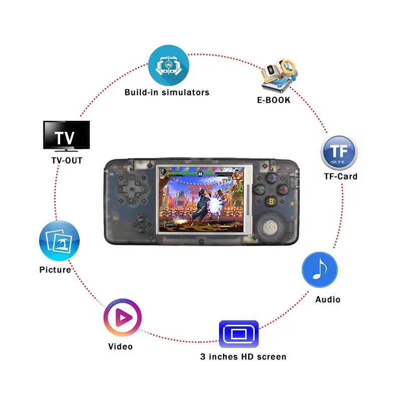 RS-97 de mujer T/clase camisa/Camiseta tipo mujeres de suave camiseta ser amable consola de juegos portátil reproductor de videojuegos de 3,0 pulgadas de pantalla 16 GB portátil reproductor de juegos incorporada de 3000 juegos - 2