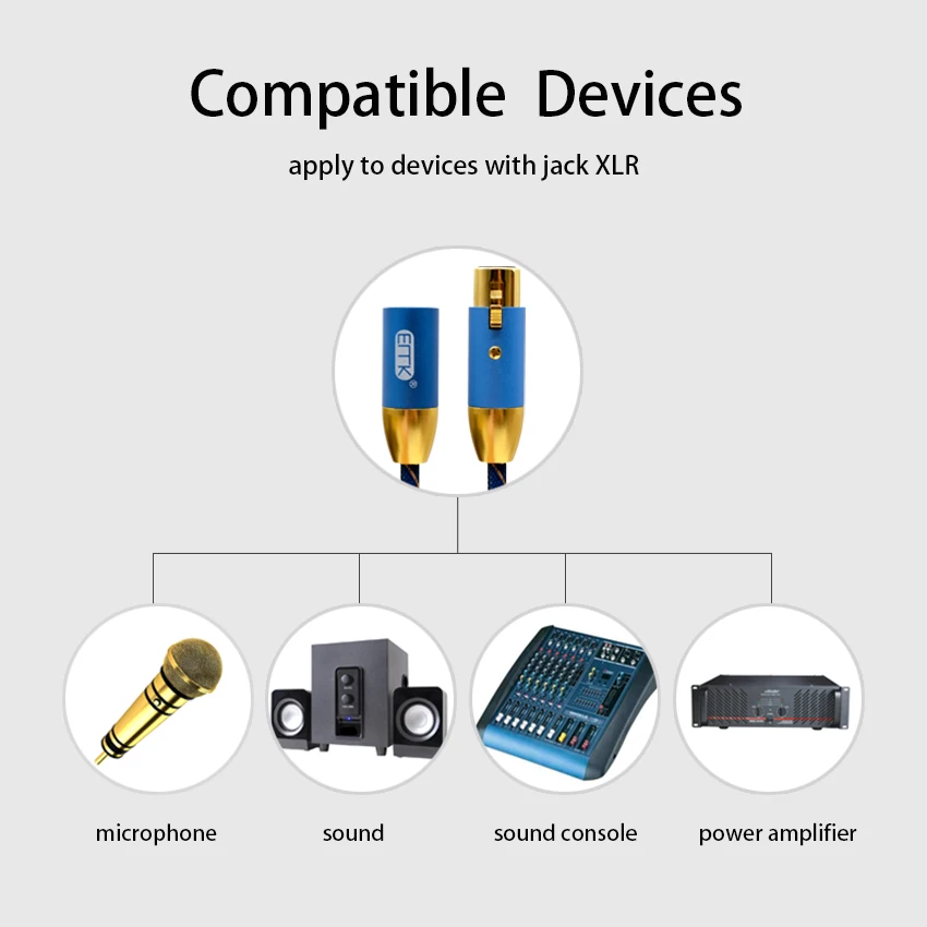Кабель EMK XLR для микрофона звуковой кабель с разъемом штырь гнездо удлинитель