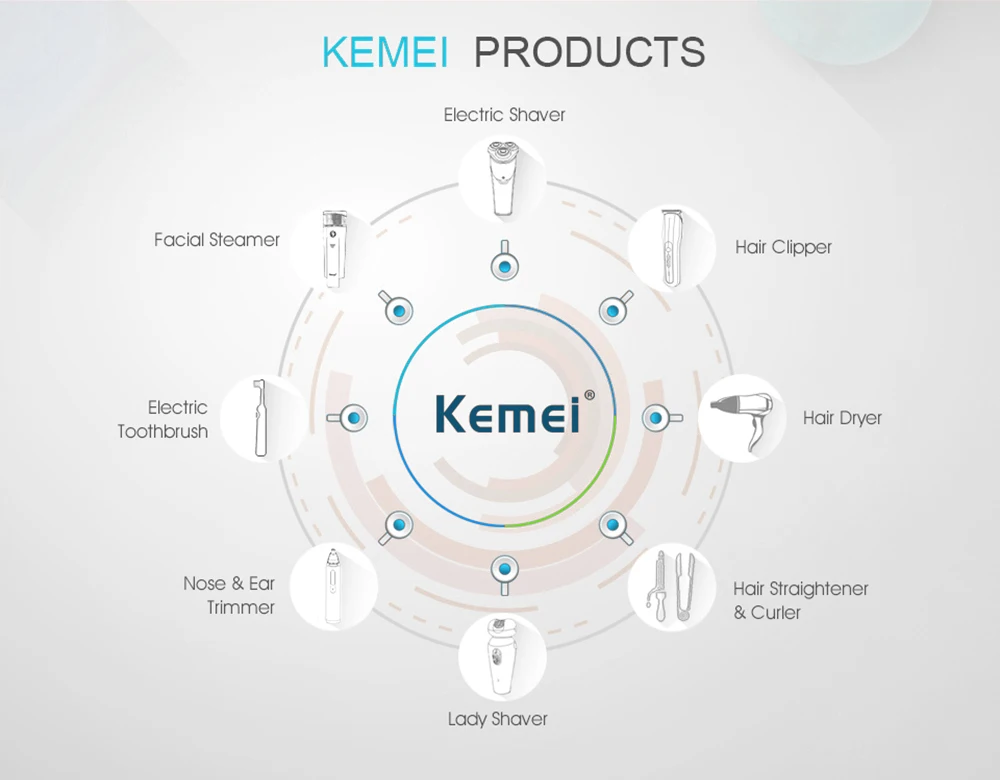 Kemei многофункциональная электрическая зубная щетка бритва триммер для стрижки волос триммер для носа бритвенный станок гигиена 5