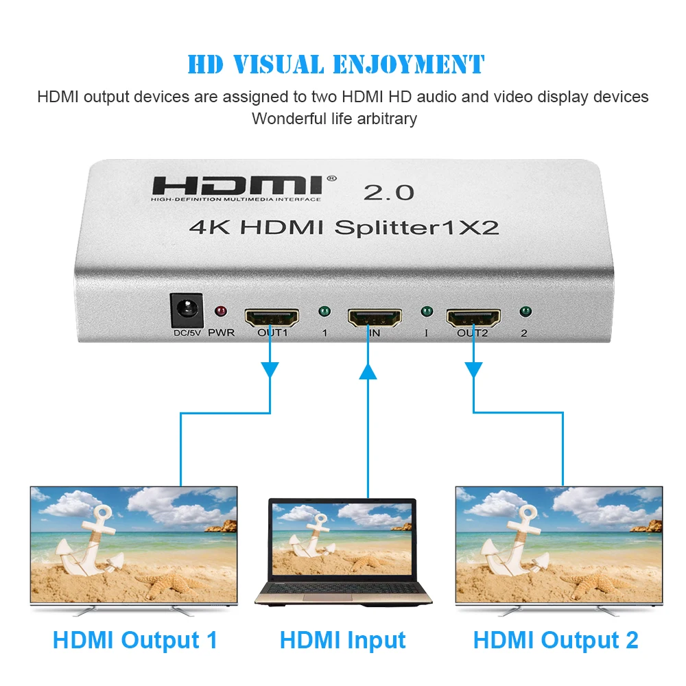 RobotSky HDMI 2.0 Splitter 4K 1X2 2160P 1 IN 2 Out HDMI Splitter Switcher With EDID RS232 HDCP Supp