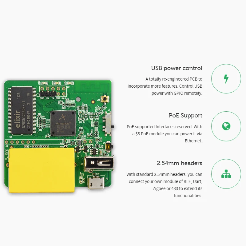 GL-AR150 AR9331 Смарт WiFi беспроводной маршрутизатор 150 Мбит/с повторитель прошивка OpenWRT внешняя внутренняя антенна поддержка POE Модуль