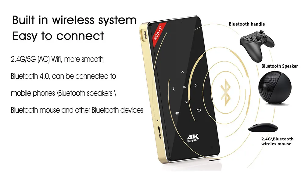 1 шт. H96-P проектор 2 г 16 г S905 домашний кинотеатр проектор мини портативный карманный проектор DLP проектор Android proyactor tv box h96