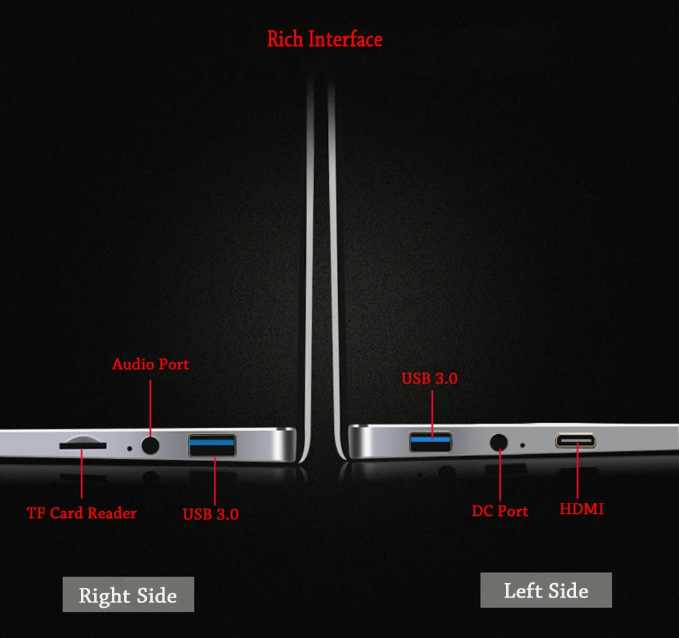 AMOUDO 15,6 дюймов Core i3-5005U 8 ГБ ОЗУ 256 ГБ/512 ГБ/1 ТБ SSD 1920*1080P FHD Win10 двухдиапазонный WIFI ноутбук компьютер