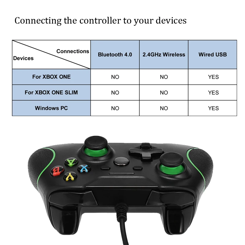Usb Wired Controller Controle For Microsoft Xbox One Controller Gamepad For Xbox One Slim Pc Windows Mando For Xbox One Joystick Wired Controller Usb Pc Controllerusb Gamepad Controller Aliexpress