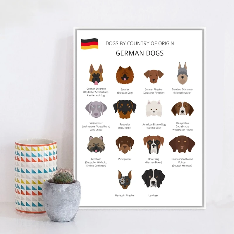 German Dog Breeds Poster Home Decor