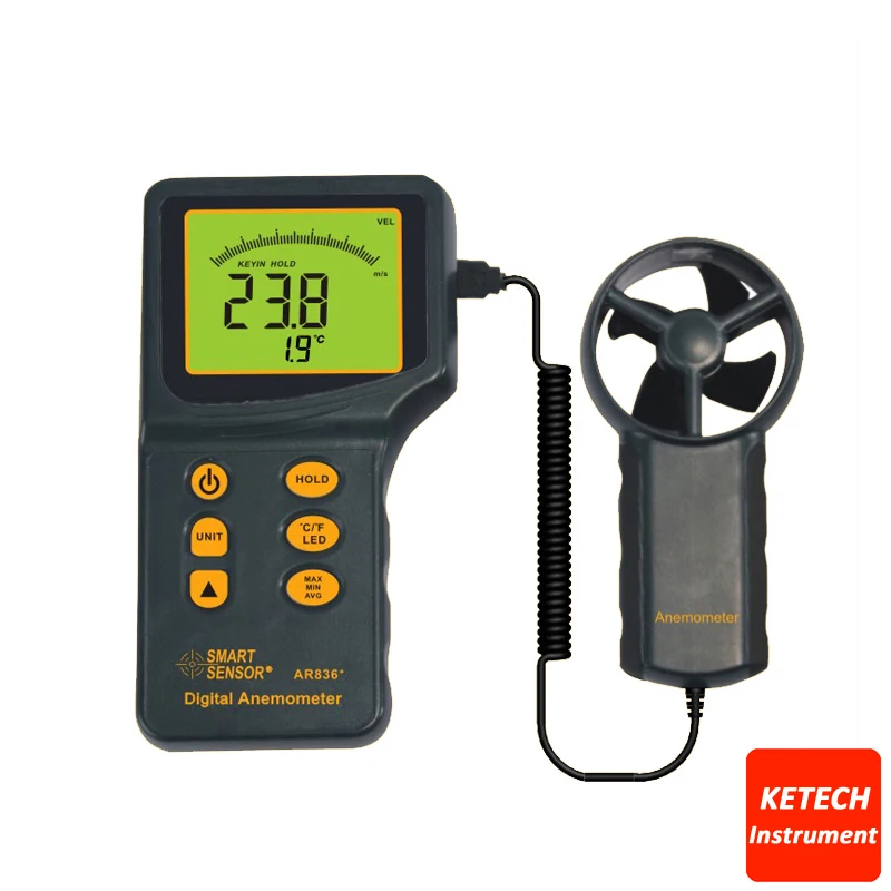 wind speed reader
