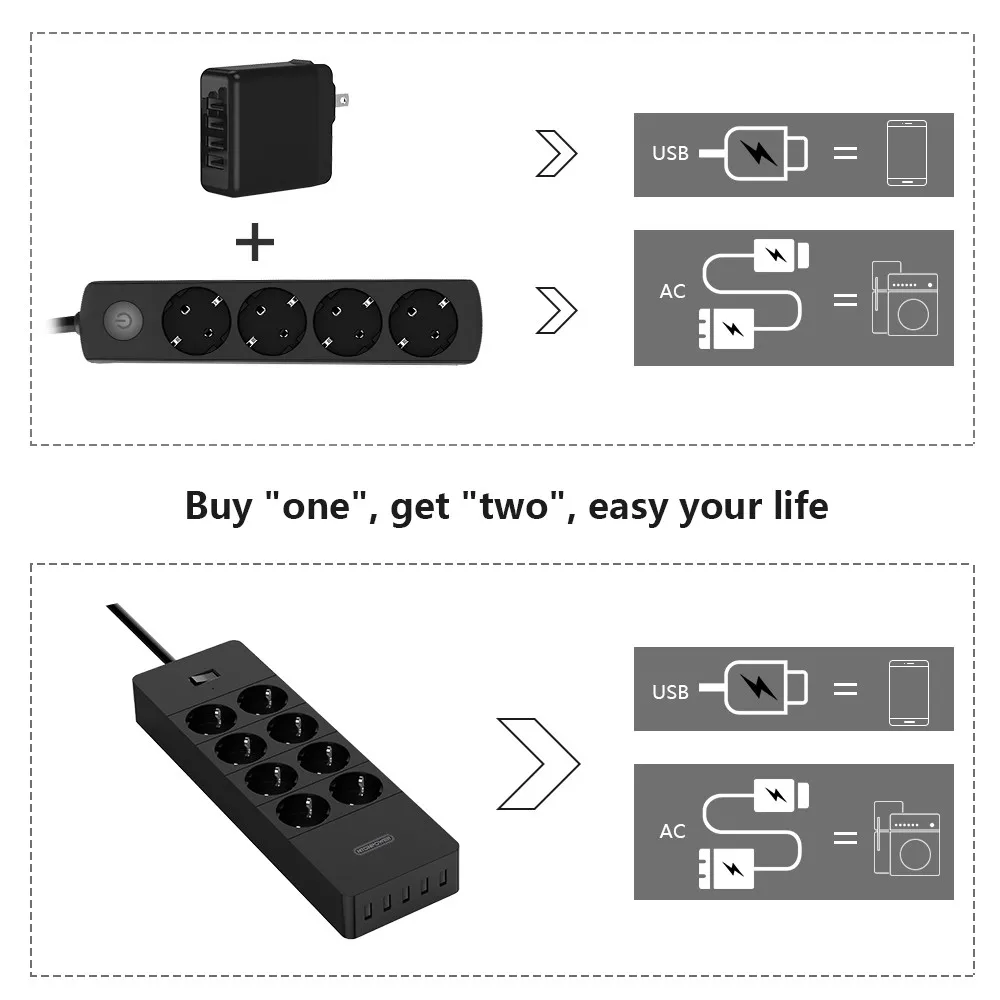 NTONPOWER Multi-Plug Power Strip EU Extension Cord Socket Surge Protector with USB Electrical Plug Energy Saver for Home&Office