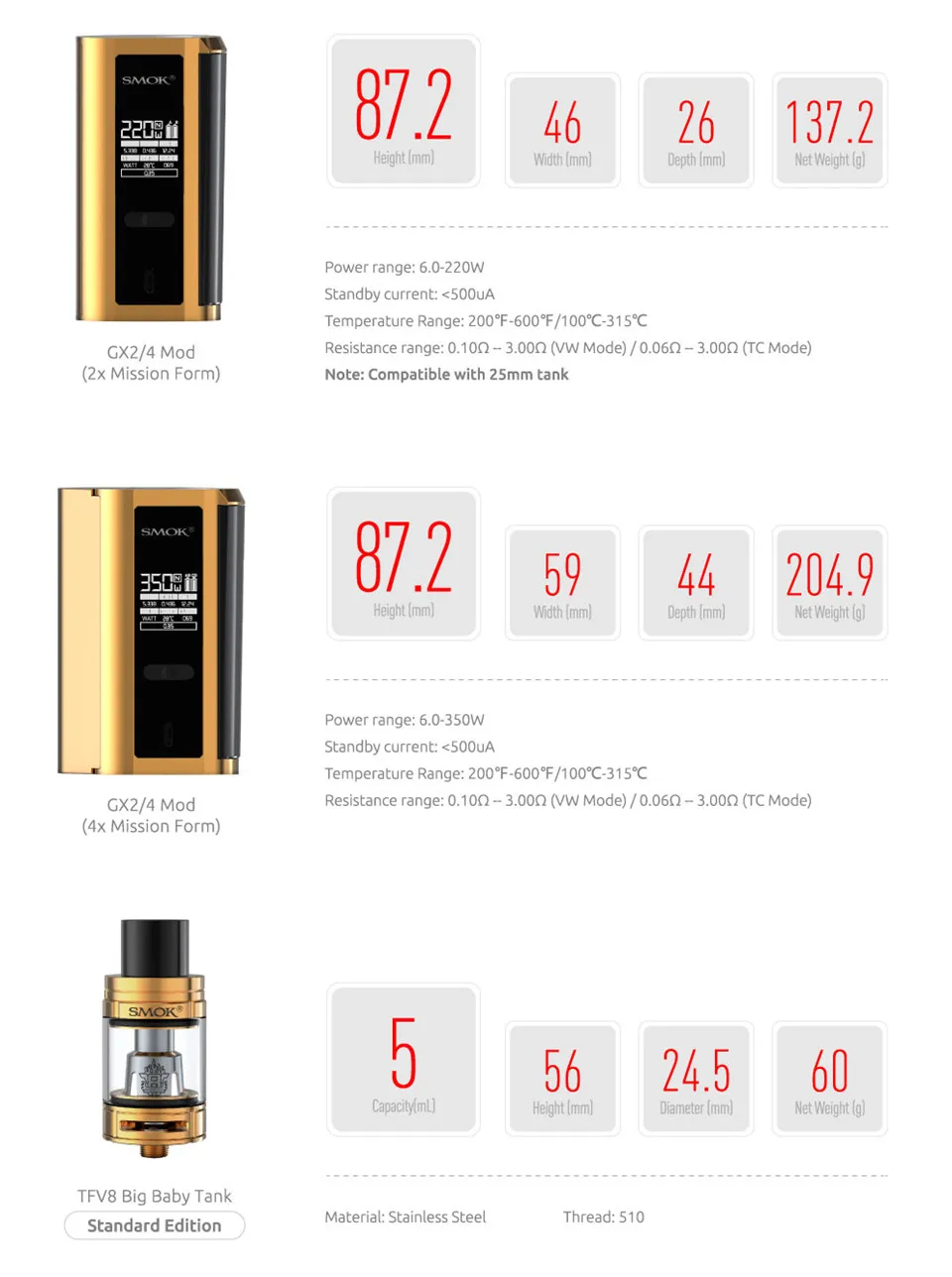 SMOK07