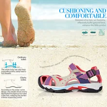 Clorts/женские сандалии; дышащие пляжные сандалии; Летние уличные сандалии из ЭВА; женская обувь Auqa; SD-202