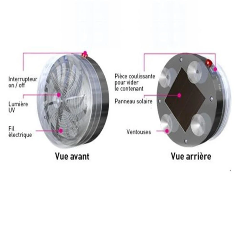 УФ-светильник, насекомые, лампа от комаров, для дома, кухни, новейший потрясающий светильник, уникальный солнечный, Buzz Kill Zapper Killer, приколы, игрушки