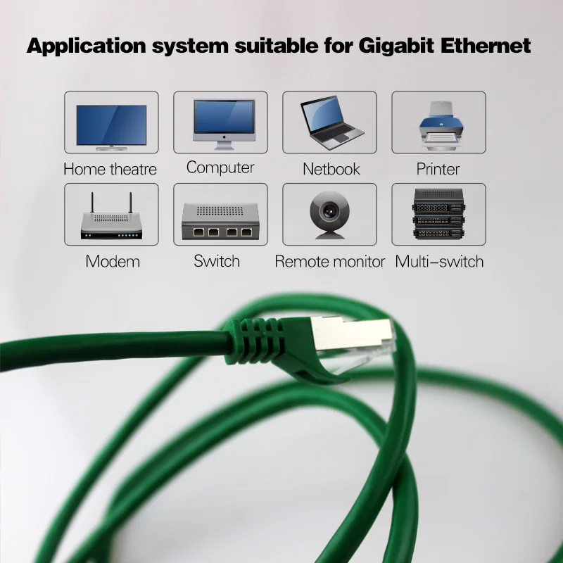 1 5 м UTP/FTP CAT6A ОТРЕЗОК кабеля гигабитный сетевой кабель 26AWG CCA (медный алюминий)