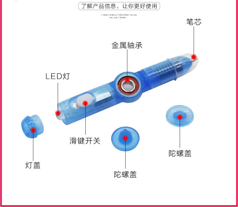 Новинка, светящаяся шариковая ручка гироскопа, креативные забавные шариковые ручки для детей, игрушки для студентов, подарки для письма, школьные принадлежности