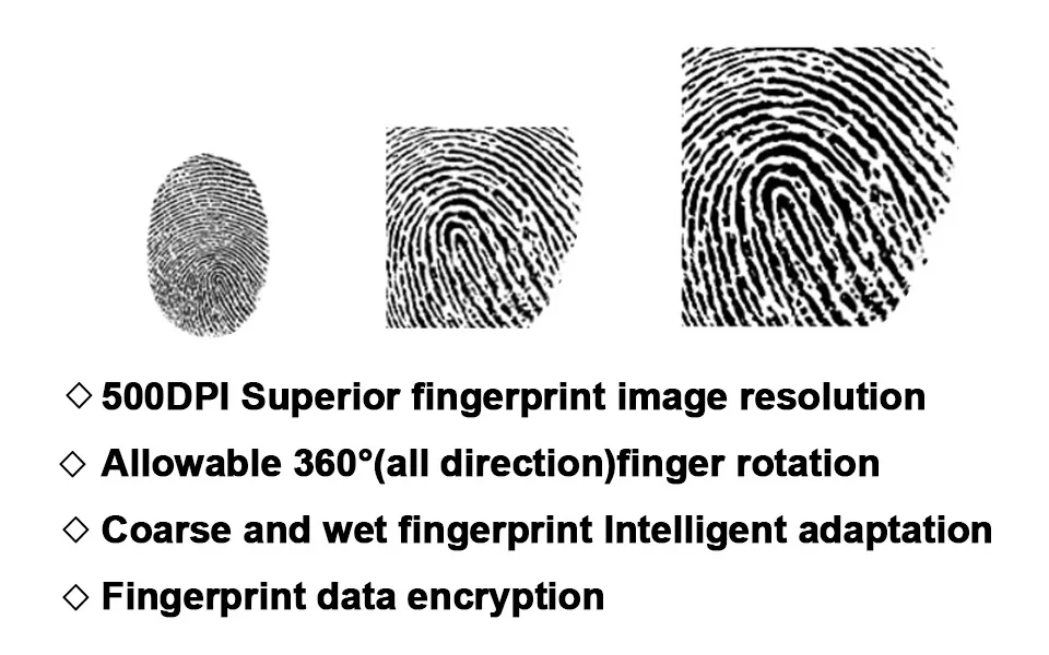 fingerprint scanner usb