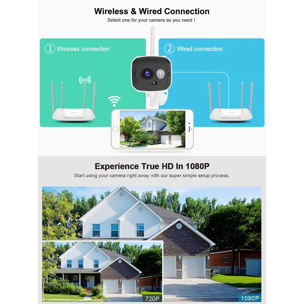 SOONHUA беспроводной Wi Fi 1080 P IP камера видеонаблюдения ИК Ночное Видение камера обнаружения движения оповещения по электронной почте
