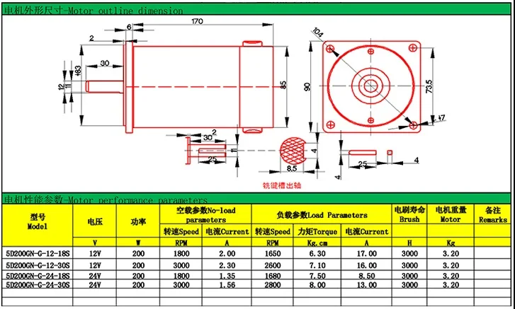 Bringsmart-12V24V-DC-Motor-200W-High-Torque-High-Speed-Motor-Permanent-Magnet-Positive-and-Negative-Micro