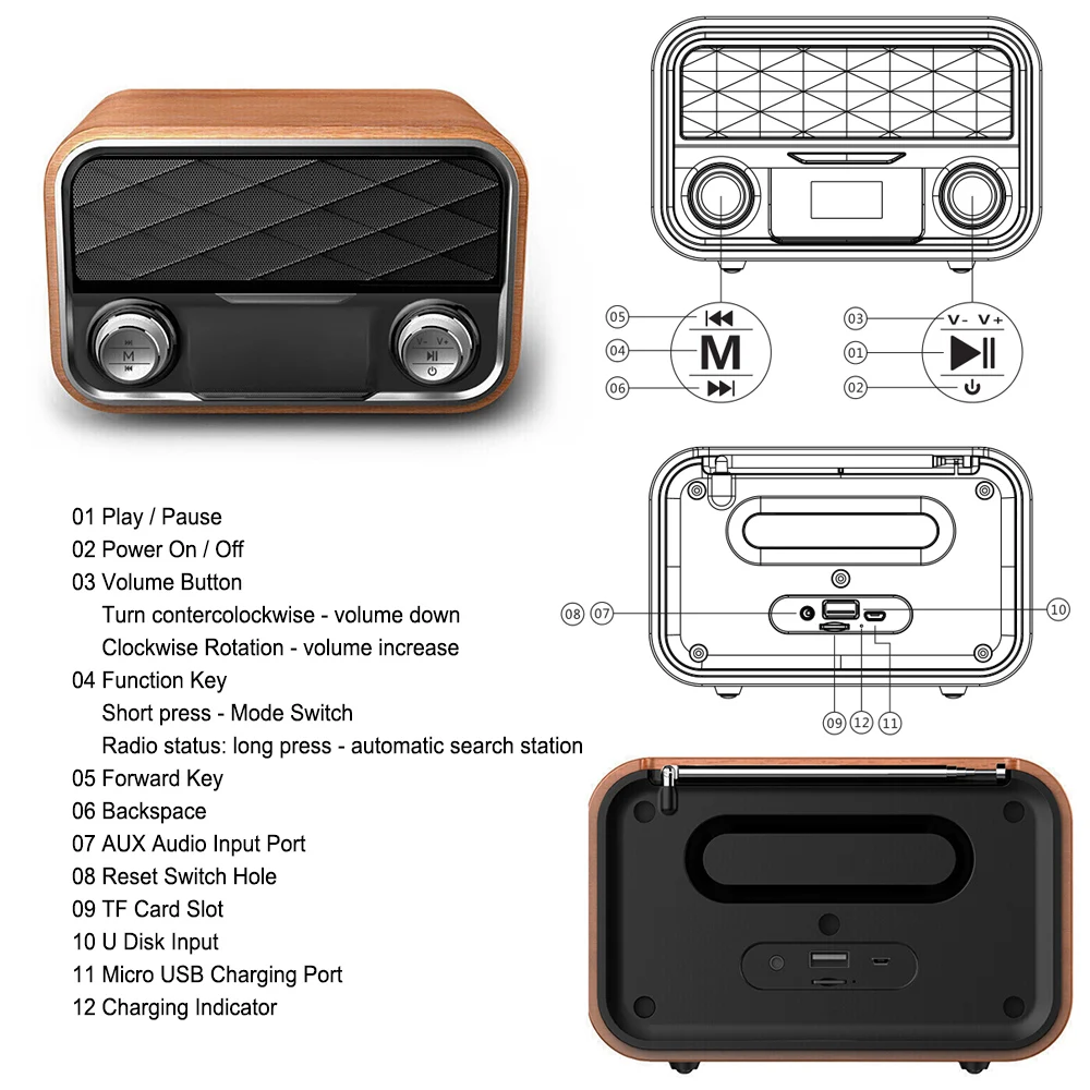 Ретро Радио книжная полка Bluetooth динамик открытый портативный сабвуфер двойные колонки сабвуфер FM радио TF карта AUX U диск музыка