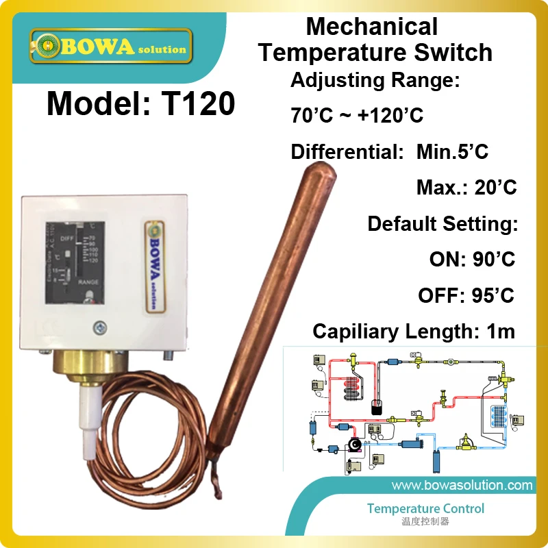 Надежный механический Регулируемая температура(70~ 120'C) коммутаторы установлен в впрыска жидкости и EVI трубопроводов в теплового насоса
