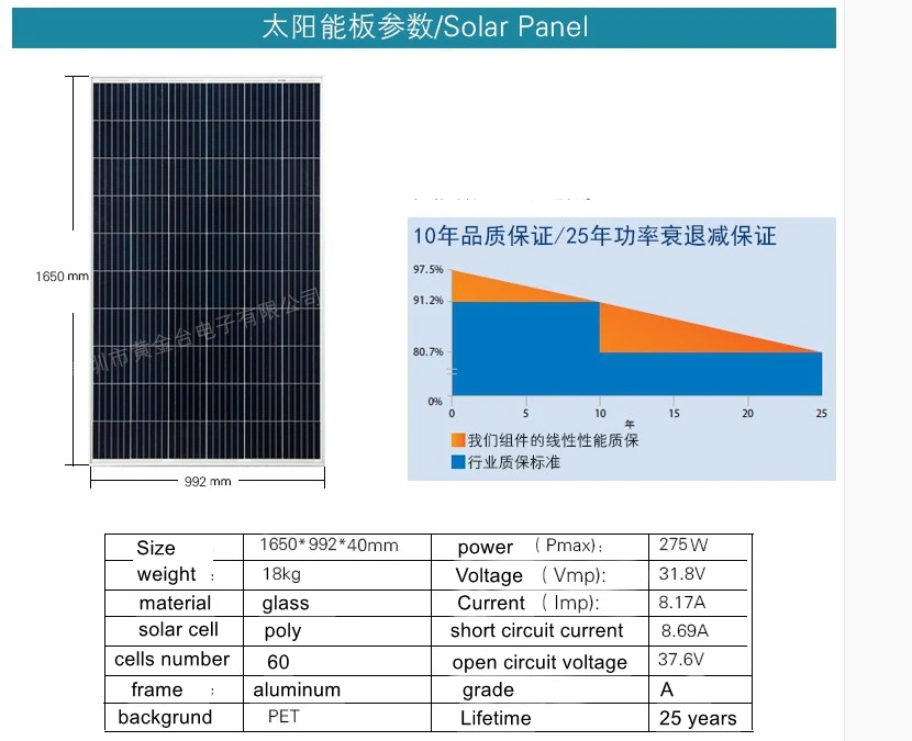 Полная солнечная панель 10 кВт с сеткой 275 Вт поли s инвертор PV производят 40 кВт/ч в