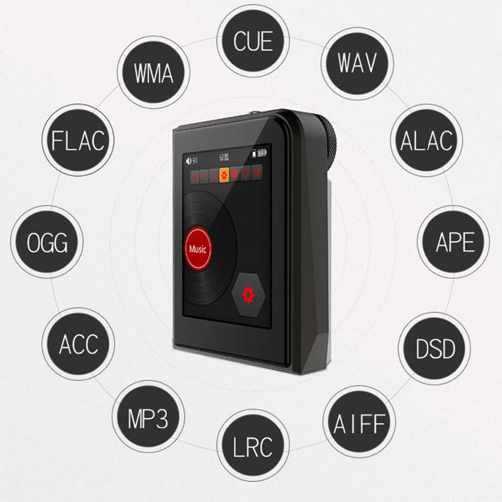 

JRGK RUIZU A50 MP3 Players HD Hard Lossless DSD256 Mini Sport MP3 Player With 2.5 Inch Screen Hifi Music Support 128G TF Card