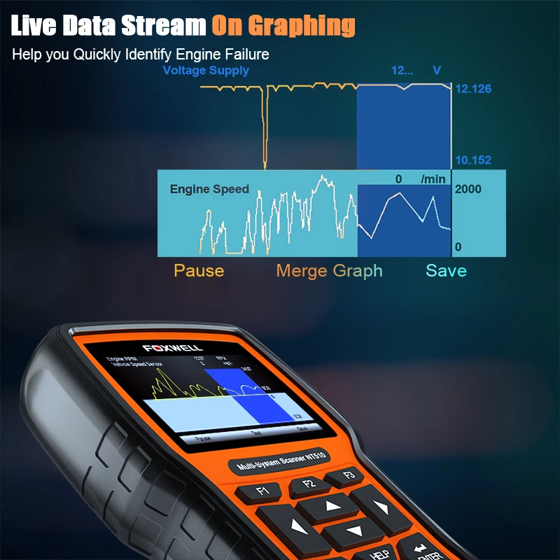 Foxwell NT510 OBD2 автомобильный диагностический инструмент для Maserati Porsche forBMW forBenz ABS SRS подушка безопасности сброс масла DPF полная система Авто сканер