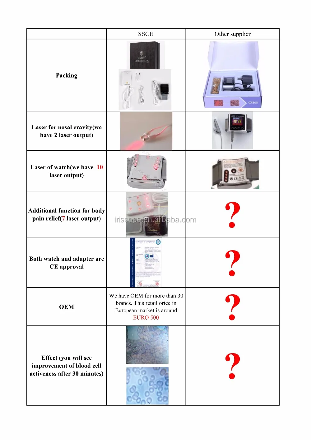 LLLT laser physical therapy apparatus 