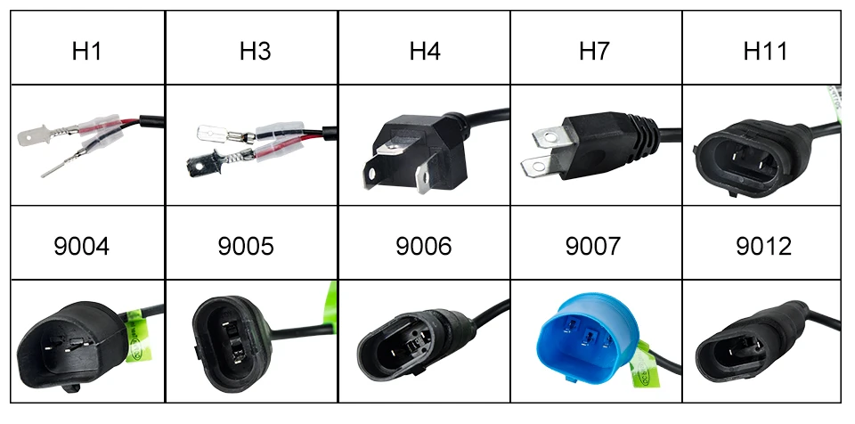 Foxcncar Mini H1 h4 h7 Led H7 with COB Chips 8000LM 72Wset lampada HB3 9005 HB4 bulb 9006 fog lamp H8 H11 headlights 12V 24V (11)