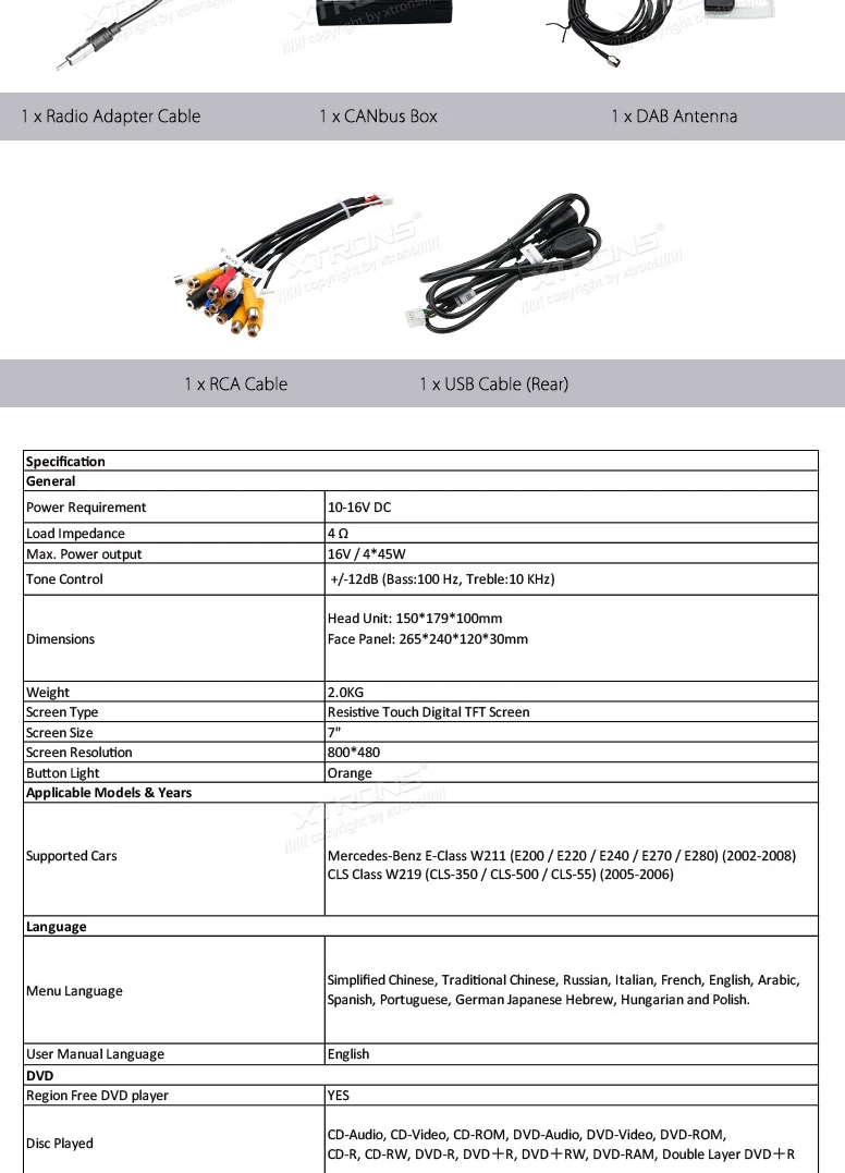 PDAB7M211_19
