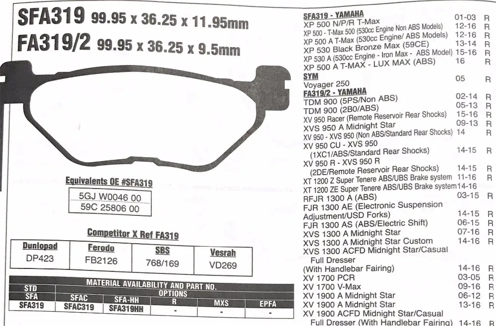 Мотоцикл задний стоп-сигнал для ухода за кожей кожи Yamaha TDM900 XV950 XVS950 XT1200 RFJR1300 FJT1300 XVS1300 XV1700 XV1900 тормозные колодки