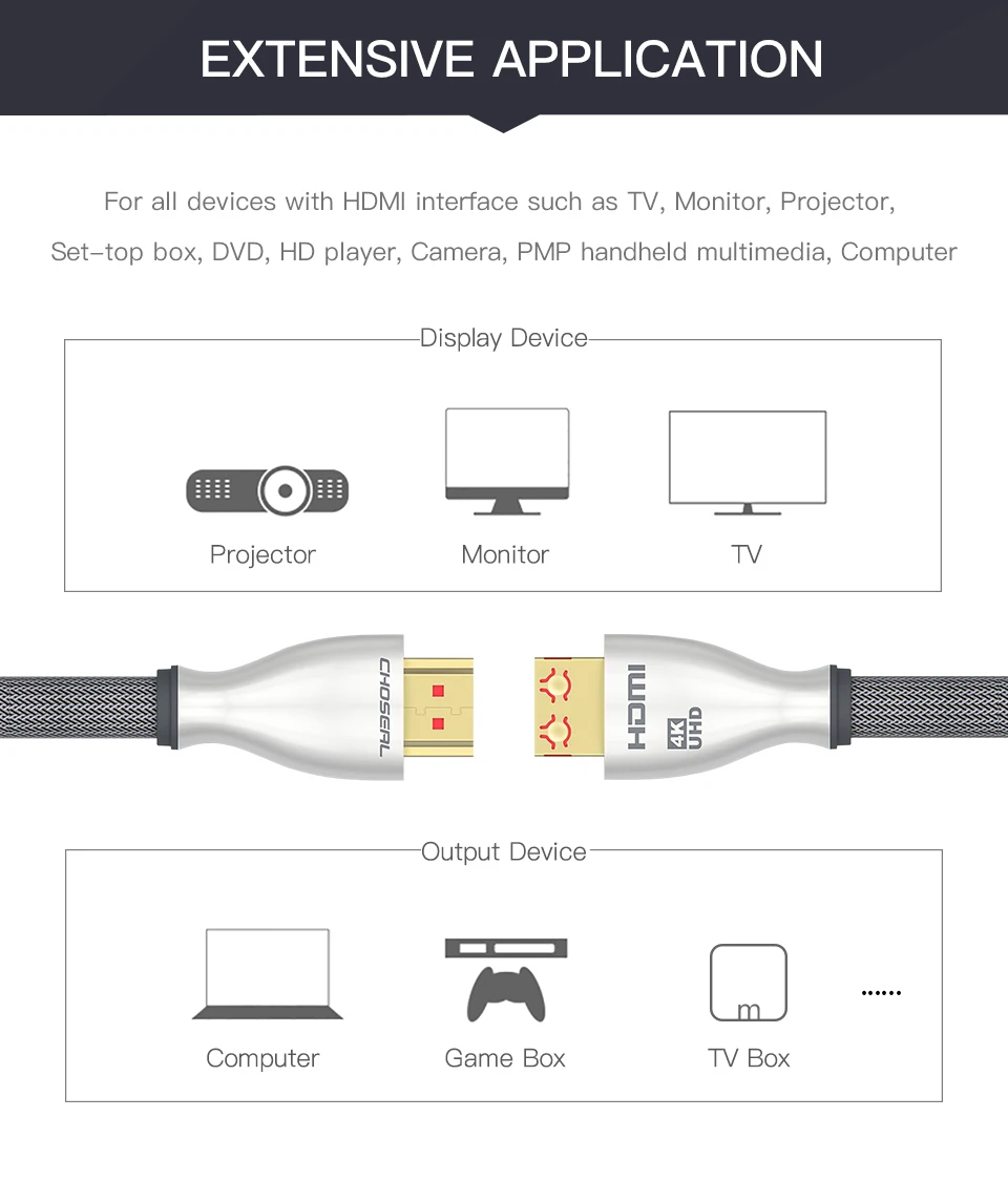 CHOSEAL HDMI 2,0 4K* 2K 60Hz позолоченный 3D 1080P HDMI к HDMI кабель для Apple tv Xbox Playstation PS3 PS4 PC HDMI кабель